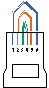 6-position USOC