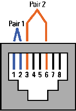 10BASE-T